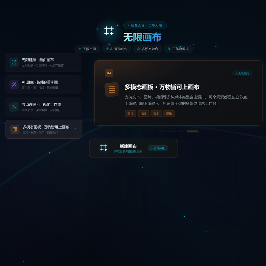 企业文书与PPT一键生成示例